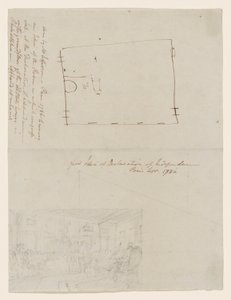 Erste Idee der Unabhängigkeitserklärung, Paris, Sept. 1786
