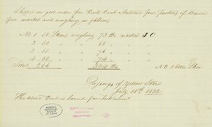 Notiz von Johnson Gardner, Crossings of Yellow Stone, 18. Juli 1832 von Johnson Gardner