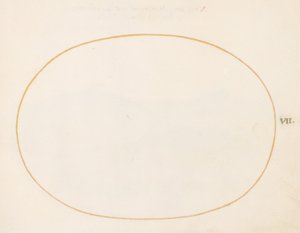 Tafel 7: Leeres Oval