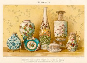 Europäische Porzellane von Julius Bien, ca. 1880
