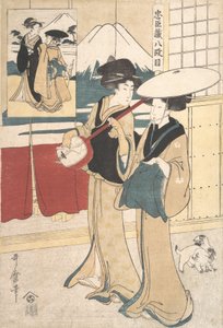 Zwei Tori-oi oder wandernde Musikerinnen der Eta-Klasse von Kitagawa Utamaro