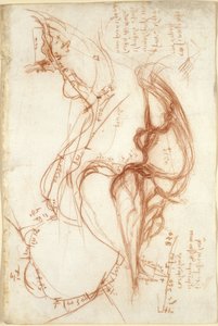Planimetrische Skizzen des Flusses Arno; Notizen zur Wasserwirtschaft von Leonardo da Vinci