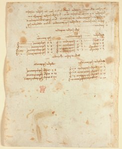 Notizen (1483-1499), aus 