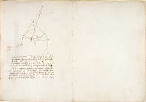 Notizen und Diagramm zur Optik, betreffend Alhazens Problem, aus dem 
