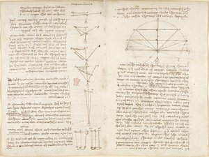 Notizen und Diagramme zur Mechanik, betitelt 