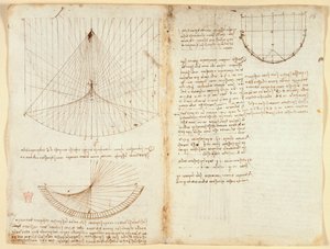 Notizen und Diagramm zur Optik, betreffend die Kaustik der Reflexion, ca. 1503-5 von Leonardo da Vinci