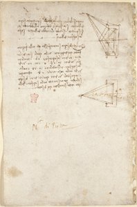 Arundel 263, f.93v Notizen und schematische Skizze zur Optik; Notiz 