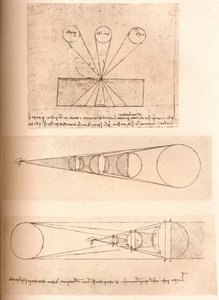 Diagramme zur Veranschaulichung der Theorien der linearen Perspektive und des Lichts und Schattens von Leonardo da Vinci