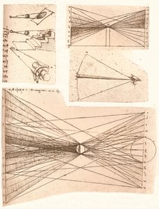 Vier Diagramme zur Theorie von Licht und Schatten von Leonardo da Vinci
