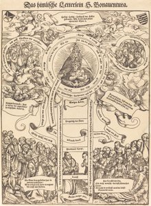 Die himmlische Leiter des Heiligen Bonaventura