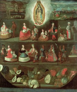 Die Jungfrau von Guadalupe, Mexikanisch von Luis de Mena