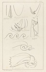 Draperie von Maria Denman after John Flaxman