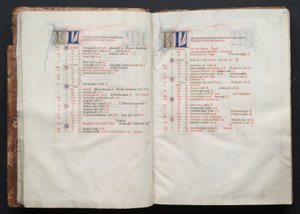 Das Gotha Missale: Fol. 10r, Text von Master of the Boqueteaux