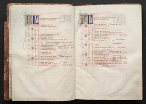 Das Gotha Missale: Fol. 8r, Text, um 1375 von Master of the Boqueteaux