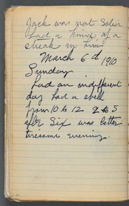 Skizzenbuch, Seite 026: Notizen von Maurice Prendergast
