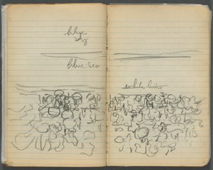 Skizzenbuch, Seite 046 & 47: Strandansicht mit Farbanmerkungen von Maurice Prendergast