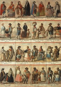Kasta-System der hierarchischen Rassenklassifikation, erstellt von Spaniern in Hispanoamerika