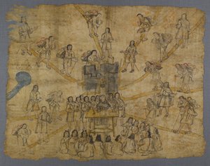 Seite aus dem Codex San Pedro Atlapolco, Nahua von Mexican School