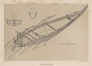 Japanisches Boot, 1855