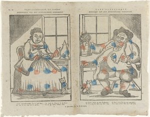 Trijn Antijddorst, Geb: Koffijlief. Hoofdvrouw van het koffijzusters gezelschap. Hans Altyddorst. Hoofdman van het bierdrinkers gezelschap von Monogrammist B (prentmaker)