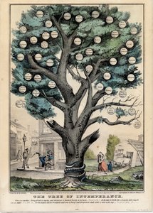 Der Baum der Unmäßigkeit, veröffentlicht von N. Currier, New York, 1849