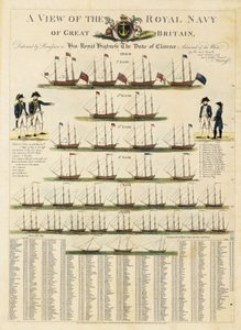 Eine Ansicht der Royal Navy von Großbritannien