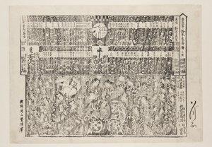 Spielplan für das Saisoneröffnungsprogramm (Kaomise banzuke) von Okayama Shigenobu