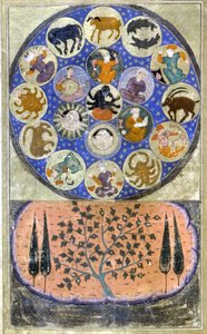 Persischer Tierkreis - Miniatur