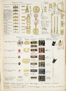 Abzeichen der königlichen Marine des Königreichs Italien, Farbtafel von Quinto Cenni