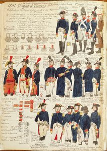 Militäruniformen des Königreichs Etrurien ab 1801, Farbtafel von Cenni Quinto