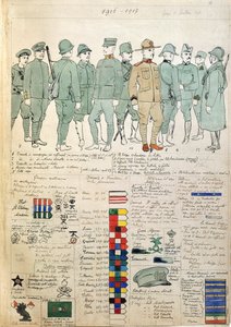 Uniformen des Königreichs Italien von Quinto Cenni, Farbtafel von Quinto Cenni