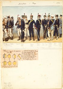 Uniformen der Artillerietruppen des Königreichs Italien, Farbtafel von Quinto Cenni von Quinto Cenni
