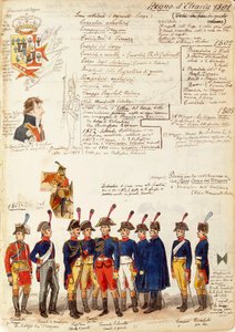 Verschiedene Uniformen des Königreichs Etrurien, von Quinto Cenni, Farbtafel