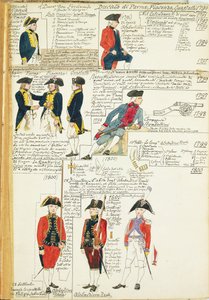 Verschiedene Uniformen des Herzogtums Parma, Piacenza und Guastalla