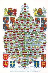 Die Könige von England, ein genealogischer Baum von Reginald & Horace (1884 1954) Knowles