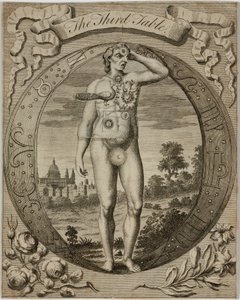 Astrologische Tabelle, ca. 1780er von John Pardon