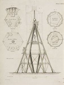 Leuchtturmhaus auf dem Bell Rock, ca. 1807 von John Pardon