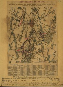 Gettysburg in Frieden von Robert Knox Sneden
