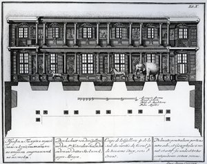 Querschnittsansicht des zweiten und dritten Stockwerks der Halle der Raritäten nach Osten, Illustration in Chambers der St. Petersburger Kaiserlichen Akademie der Wissenschaften Bibliothek und Galerie mit Plänen, Fassaden und Profilen von Russian School