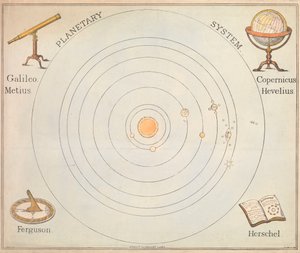 Planetensystem