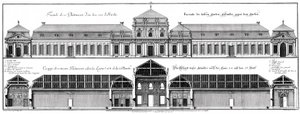 Aufriss der Gartenfassade und Längsschnitt des unteren Schlosses von Salomon Kleiner
