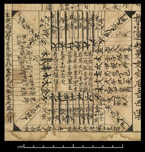 Almanach für AD 978, Dunhuang Mogao, China, ca. 978