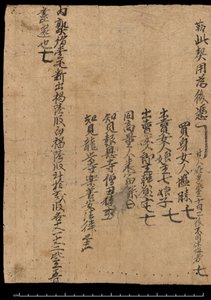 Vertrag vom 20. Dezember 991, der ein Sklavenmädchen im Austausch für eine Seidenschuld tauscht von School Chinese