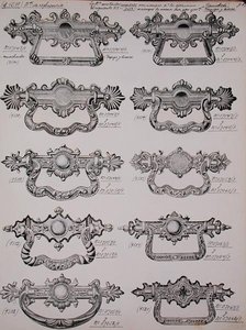 Türklopfer, aus einem Handelskatalog für Haushaltswaren und Beschläge, ca. 1890-1910