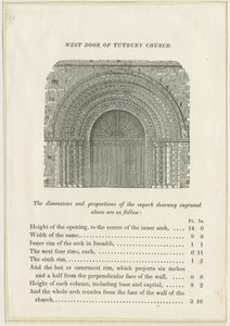 Tutbury Priory Kirche: Westliches Portal (Stich)