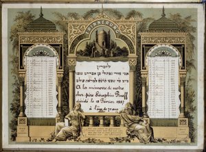 Gedenkkalender für zukünftige Bestattungsdienste eines verstorbenen nahen Verwandten. Jahrzeit-Malerei. Jüdisches Museum Basel, Schweiz. von School Jewish
