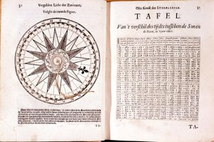 Niederländischer Navigationsvertrag aus dem 16. Jahrhundert. Rechts Gezeitenstunden. von School Netherlandish