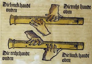 Rekorder-Duo (aus Musica getutscht von Sebastianus Virdung) von Sebastian Virdung