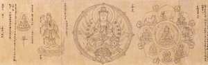 Buddhistische Gottheiten in zwei Bänden von Shinkaku