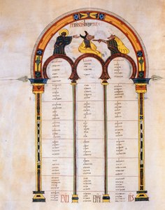 Indexseite für die Evangelien von Matthäus, Markus und Lukas, Ms Nr. 2, aus der Westgotisch-Mozarabischen Bibel von St. Isidores, 960 n. Chr. (Tempera auf Pergament)